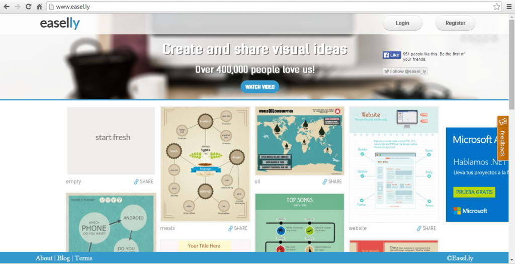 Website Interface of infographic tools easely