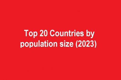 Top 20 countries by population size
