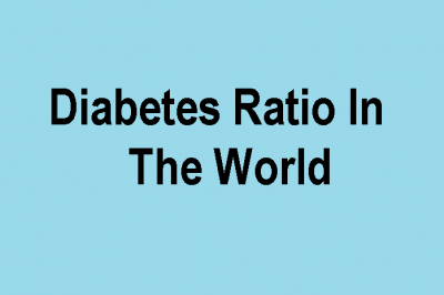 Diabetes Ratio in the World