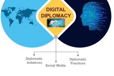Evolving role of media diplomacy in shaping global affairs
